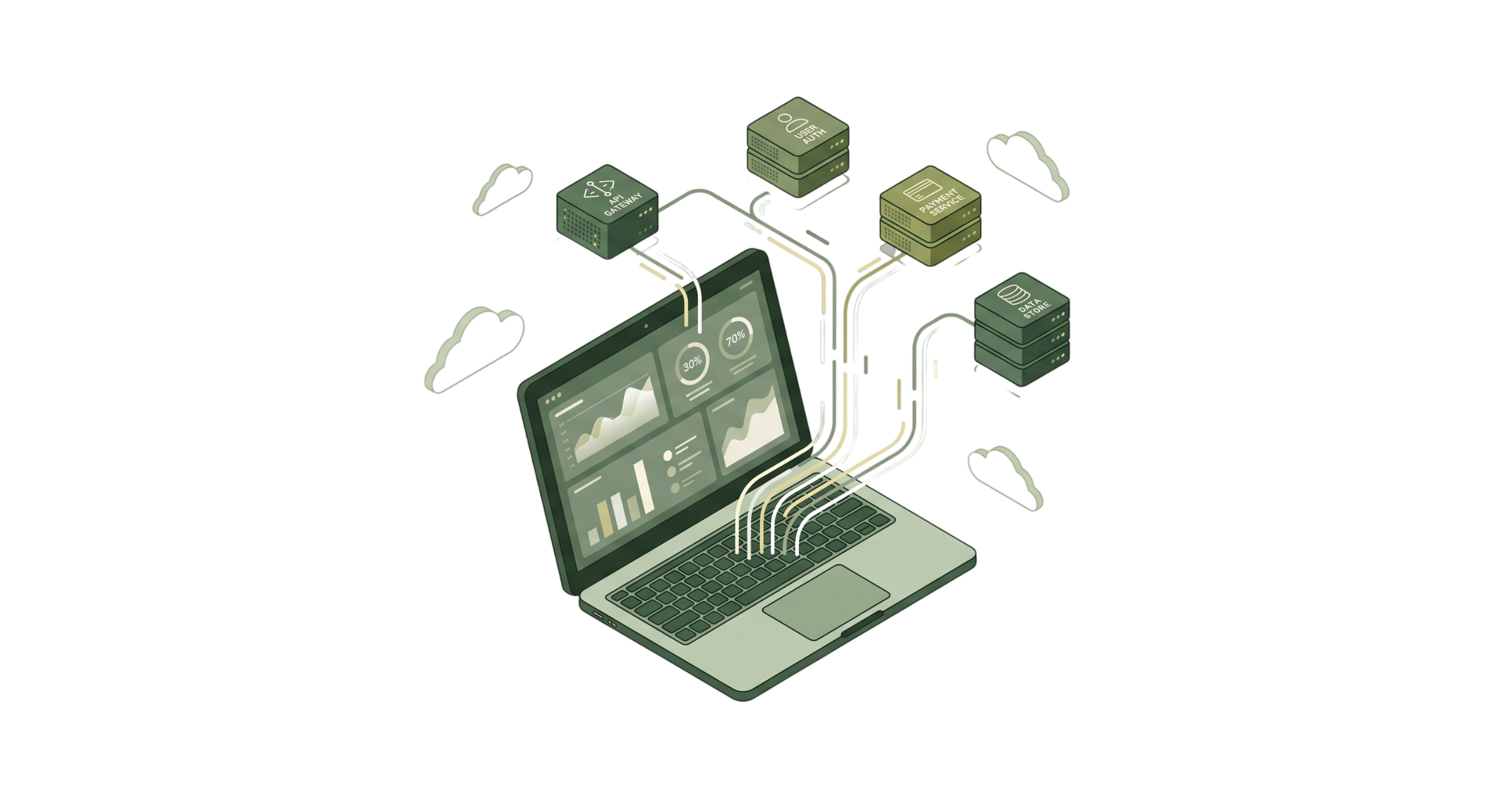 SCY Innovation Systems Operations Dashboard Graphic